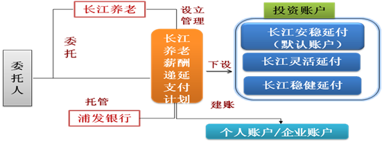 CMS5_G20306002Resource161