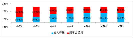 CMS5_G20306002Resource186