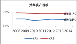 CMS5_G20306002Resource188
