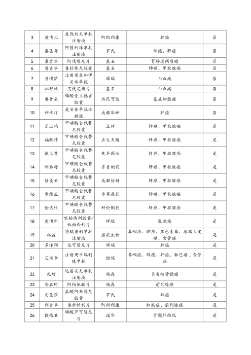 （终版税优三年期）太保互联网住院医疗保险服务手册_20231212_16