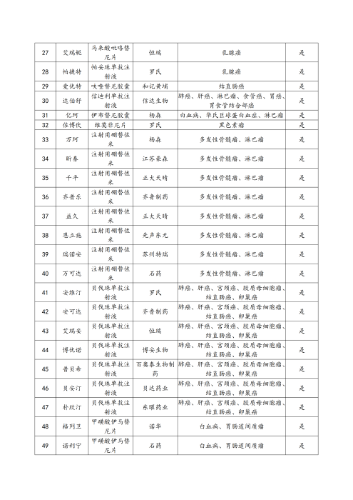 （终版税优三年期）太保互联网住院医疗保险服务手册_20231212_17