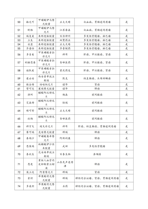 （终版税优三年期）太保互联网住院医疗保险服务手册_20231212_18