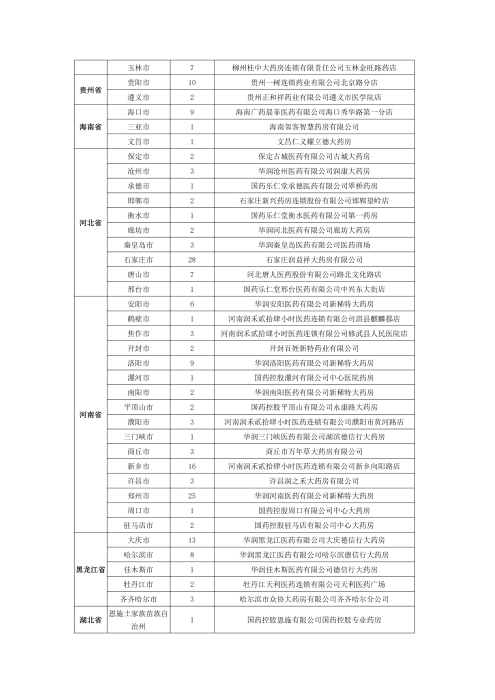 （终版税优三年期）太保互联网住院医疗保险服务手册_20231212_23