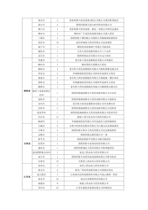 （终版税优三年期）太保互联网住院医疗保险服务手册_20231212_24