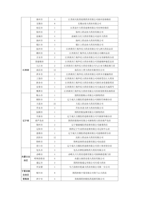 （终版税优三年期）太保互联网住院医疗保险服务手册_20231212_25