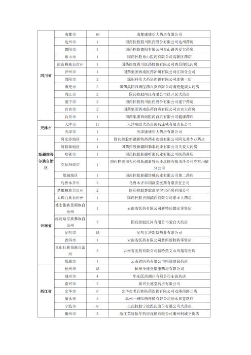 （终版税优三年期）太保互联网住院医疗保险服务手册_20231212_27