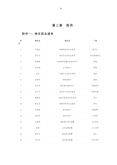 挂网：太保个人医疗保险（U2024版A款）健康管理服务手册V4_25