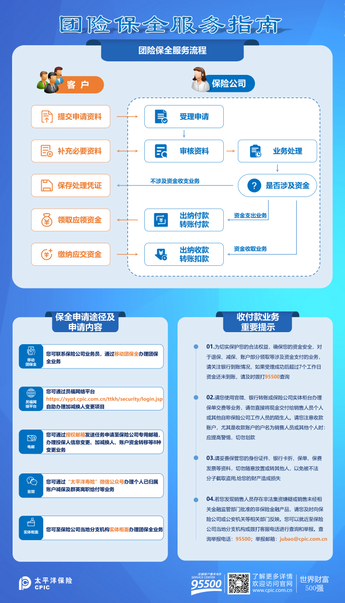 团险保全服务指南_01